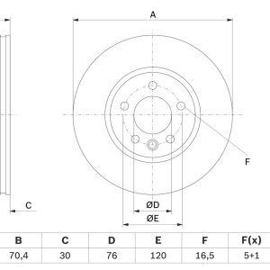 BO 0986479F22 Brzdový kotouč BOSCH – lakovaný