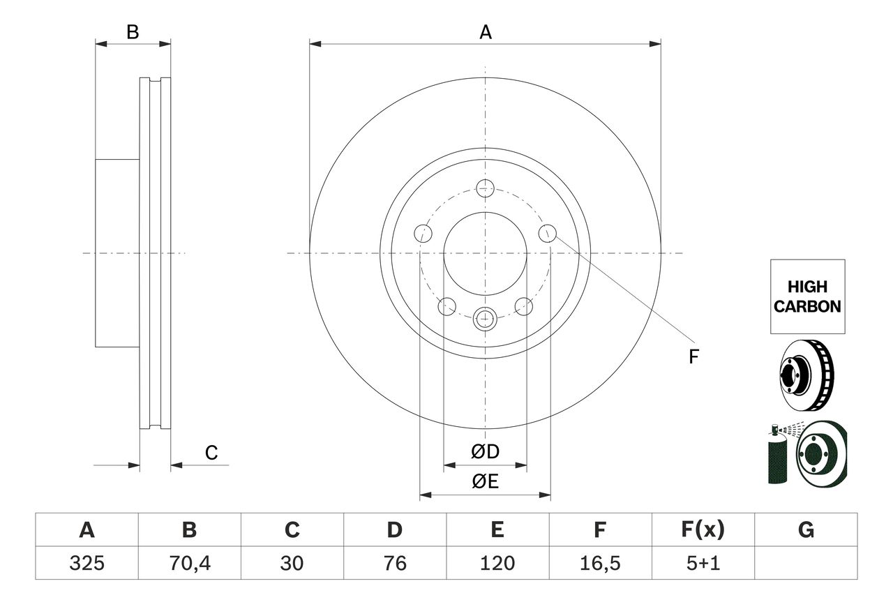 BO 0986479F22 Brzdový kotouč BOSCH - lakovaný